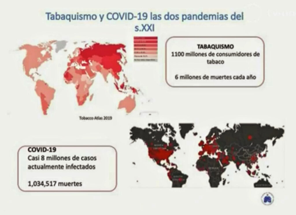 Fumadores: más susceptibles al contagio de la COVID-19