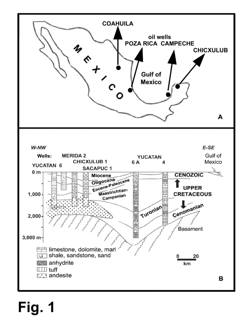 Nuevas evidencias geológicas del meteorito de Chicxulub 