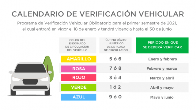 Inicia este lunes servicio de verificación vehicular  
