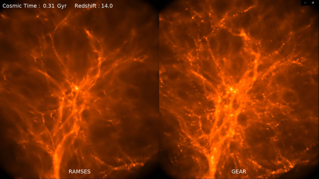 Miztli: supercomputadora  recrea desarrollo de galaxias