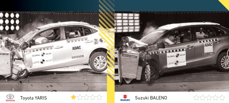 Cero estrellas para Suzuki Baleno y una a Toyota Yaris