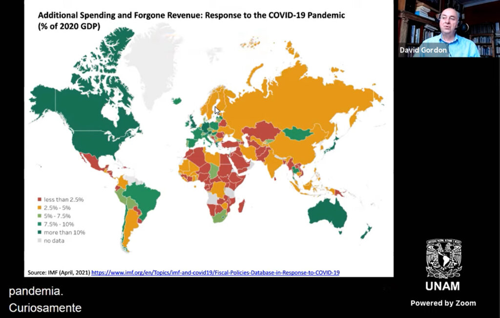 Complicada situación del mundo al terminar la pandemia