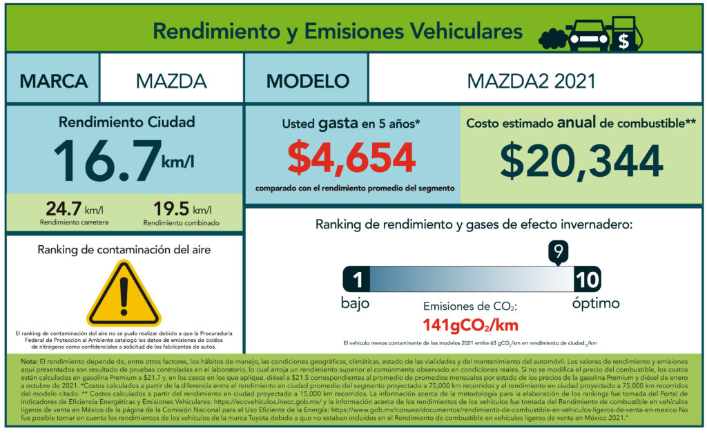 Etiquetar emisiones de autos combatiría cambio climático