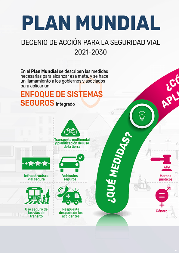 Control y gestión de alcoholemia salvan vidas