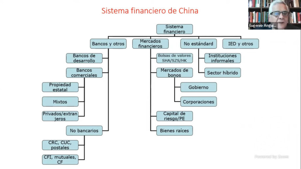 Finanzas de China le permiten afrontar crisis