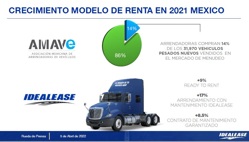 Nuevo servicio de transporte de carga en Aguascalientes