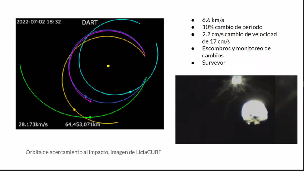 Poco probable colisión de asteroide con la Tierra 