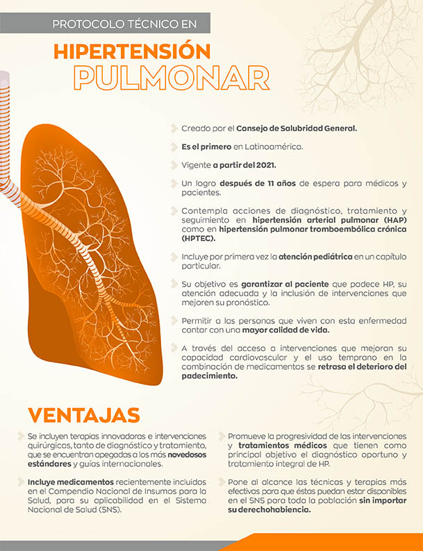 7 mil mexicanos viven con Hipertensión Arterial Pulmonar 