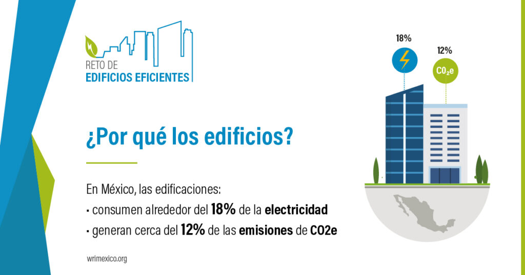 Se consolida REE para eficientar consumo energético