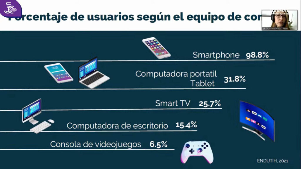 "Desconéctate” antes de que sufras tecnoestrés