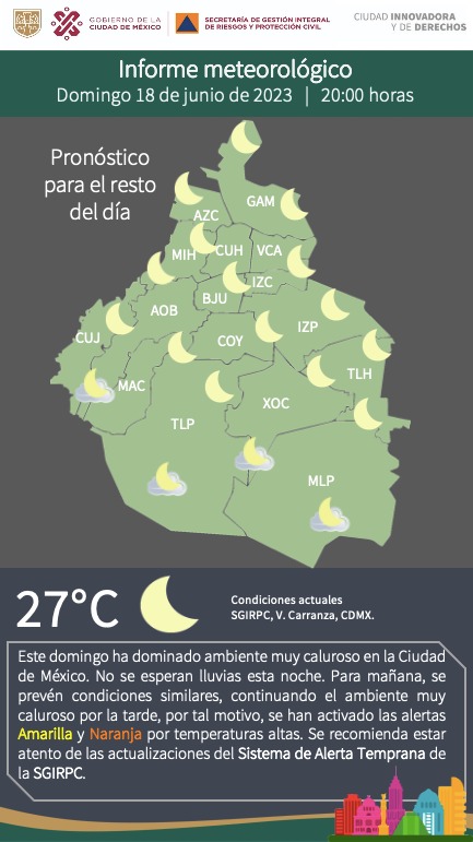 Activan alerta naranja y  amarilla por temperaturas altas