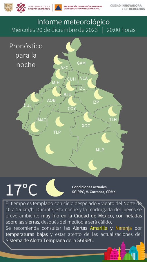 Alertas amarilla y naranja por temperaturas bajas 