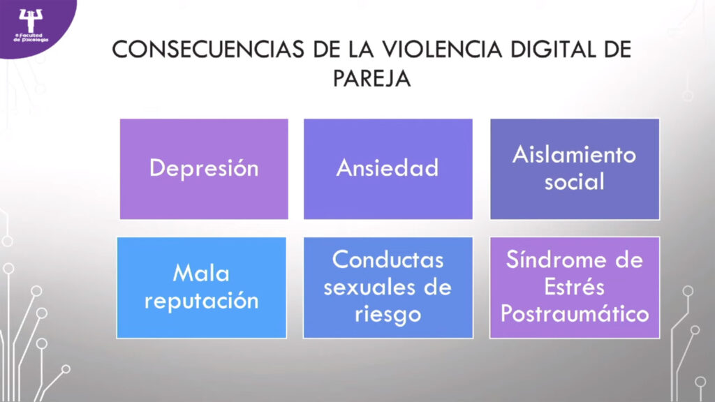 Violencia digital de pareja: sin límites de tiempo 