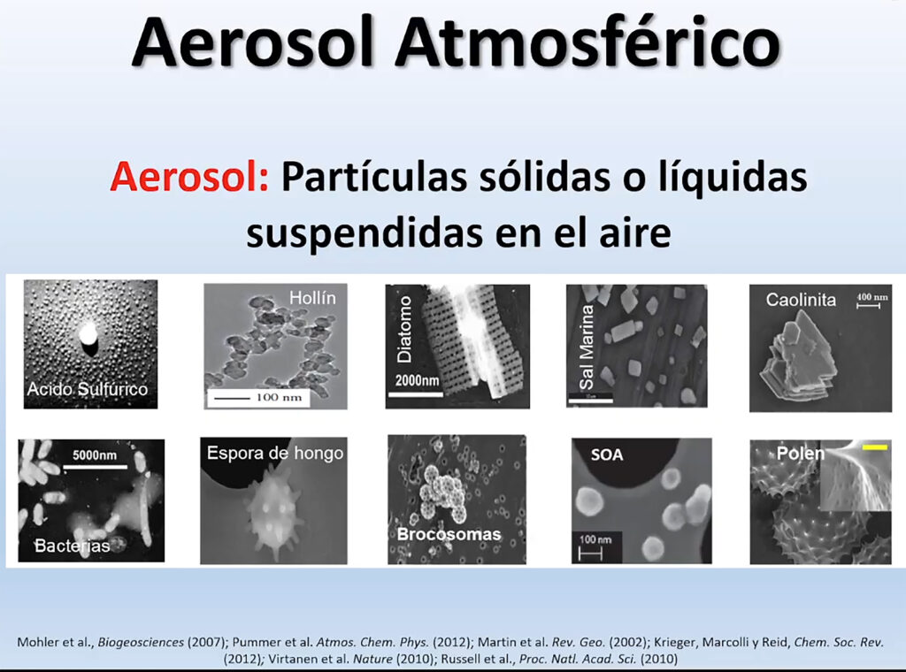 Partículas de aerosol: vitales en formación de gotas 