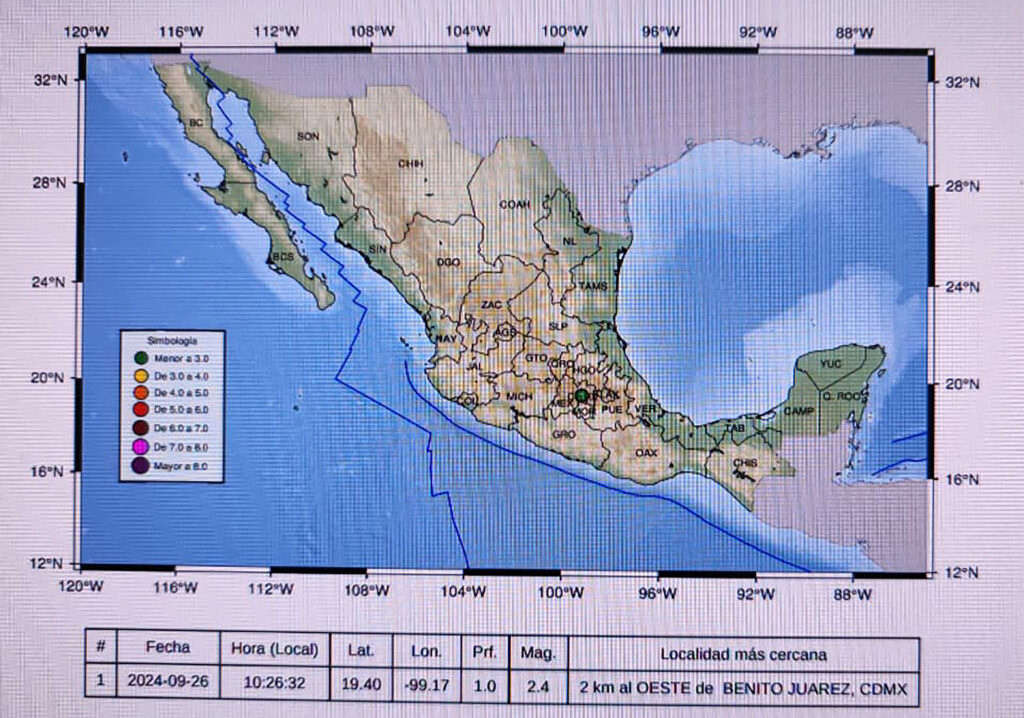 Se ha registrado un sismo de baja intensidad cada 24 días