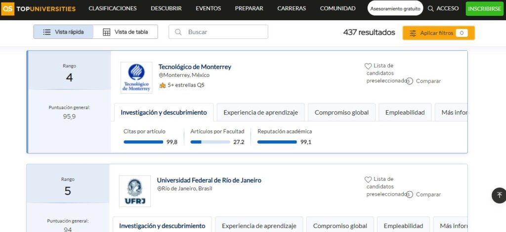 QS World University Ranking: AL y el Caribe 2025