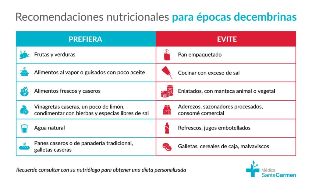 Bajas temperaturas y excesos pueden dañar riñones