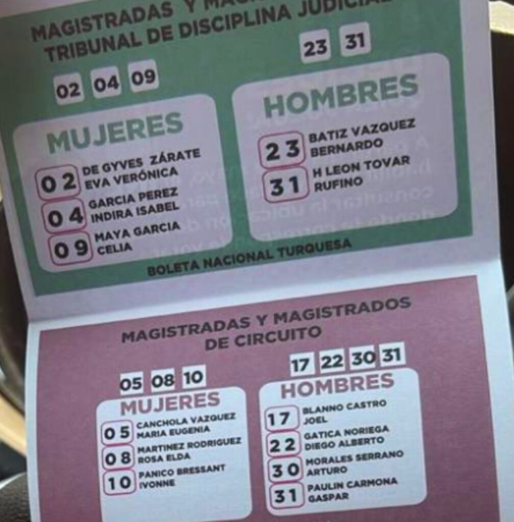 Del ratón loco a los acordeones-Circuito Mexiquense