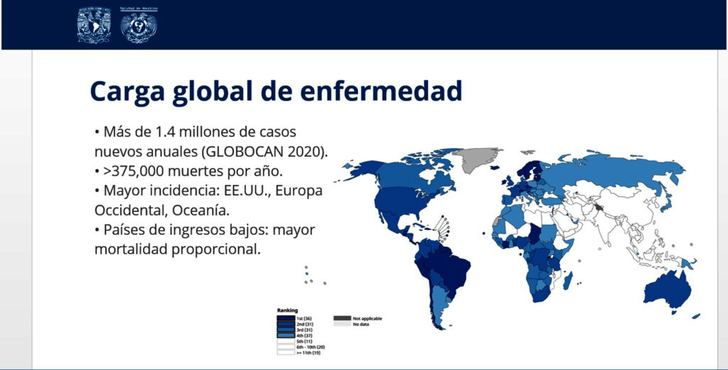La vergüenza mata: cáncer de próstata