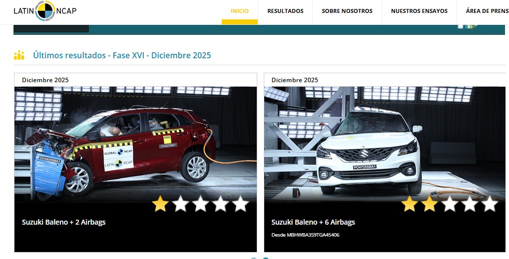 Suzuki Baleno mejora y Kia consigue máxima seguridad 