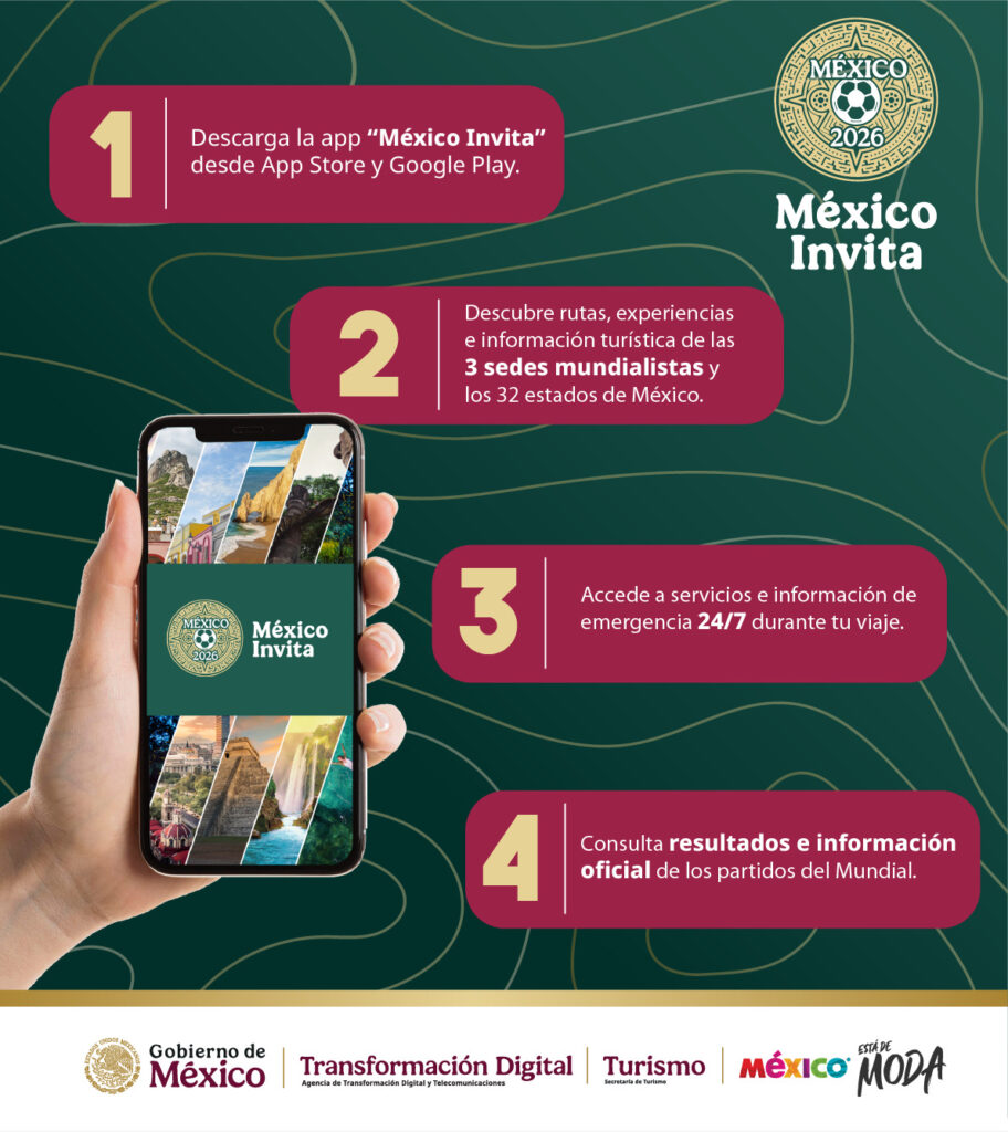 Nueva App México conectará con la pasión futbolera 