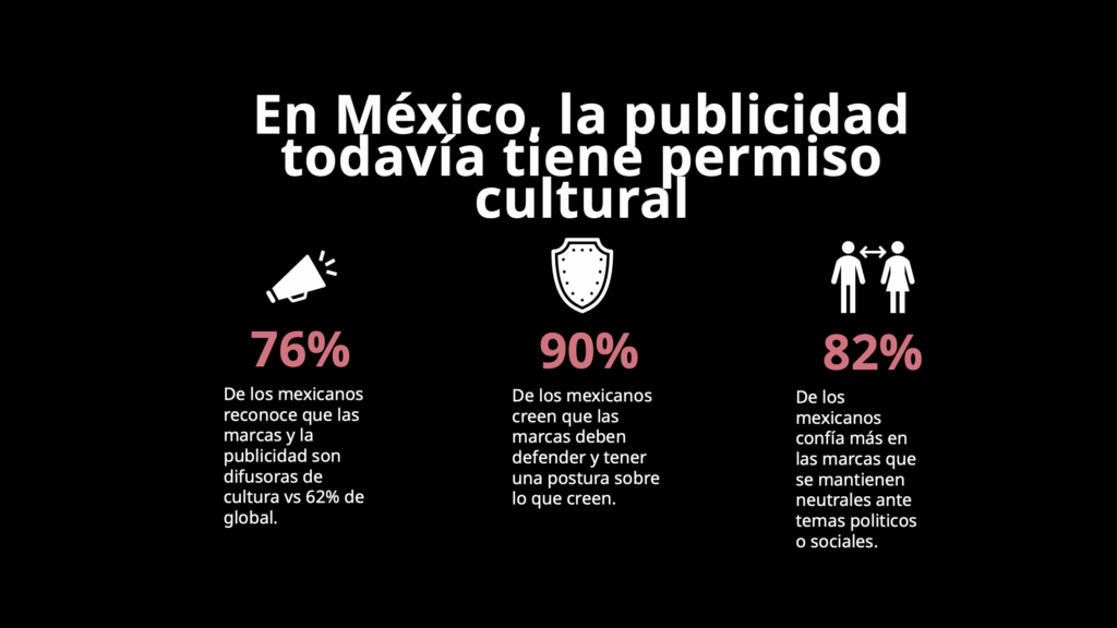 72% de las personas: nunca priorizar la verdad