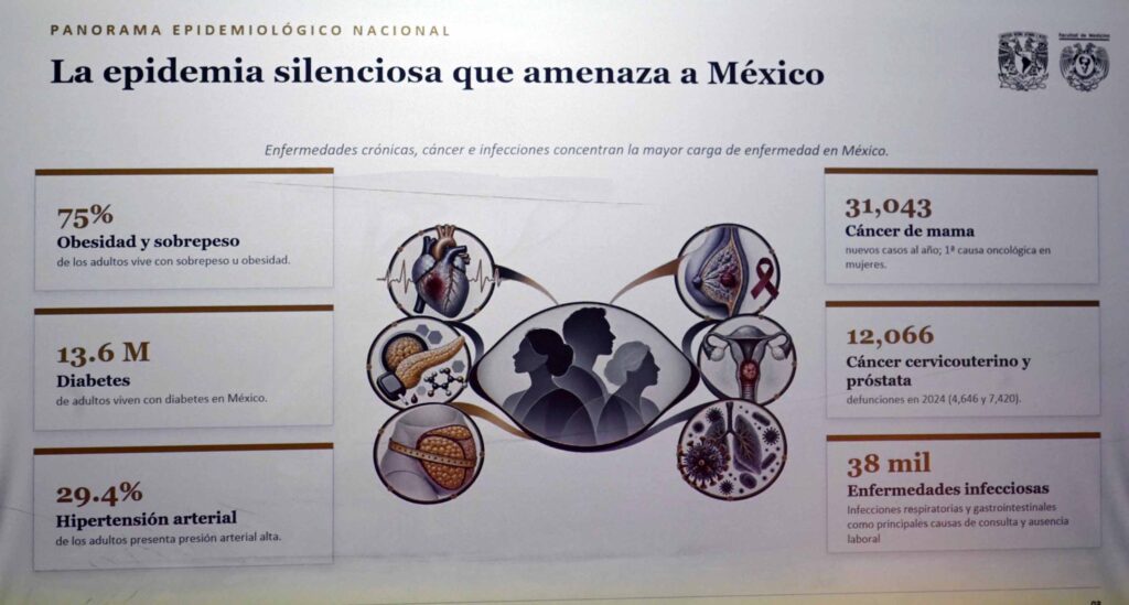 En la UNAM: atención en nueva Unidad de Diagnóstico